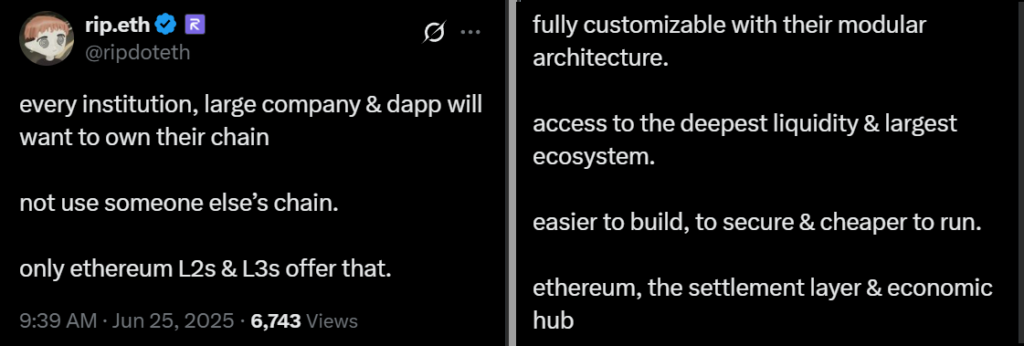 Bài đăng của rip.eth về lợi thế của Ethereum L2 và L3, kiến trúc modular, khả năng tùy chỉnh và vai trò của ETH trong hệ sinh thái blockchain.